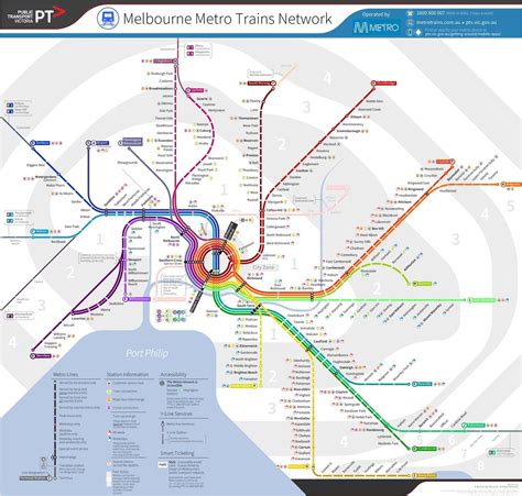 Unofficial Future Map: Melbourne Metro Train Network by Bernie Ng | Transit Maps | Pinterest ...