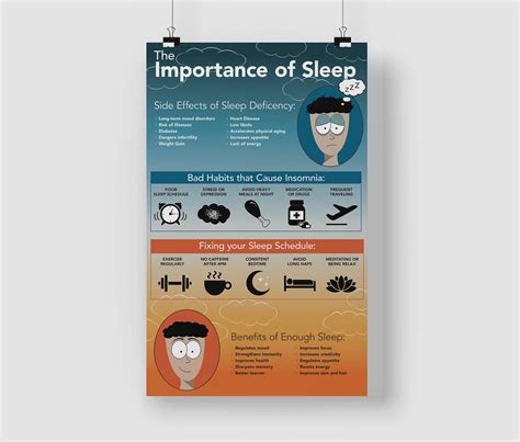 Erika Flores - Sleep Infographic