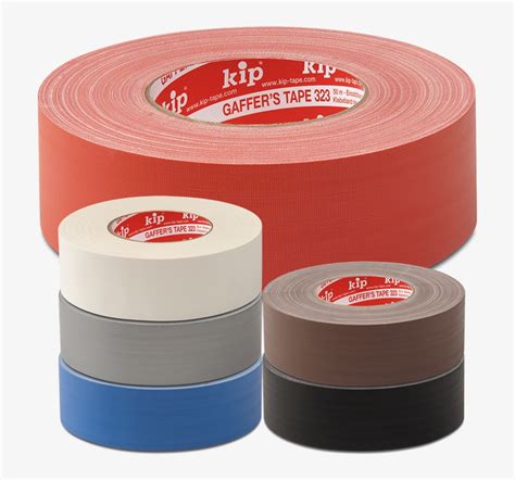 Kip 323 Gaffer's Tape - Art - 800x800 PNG Download - PNGkit