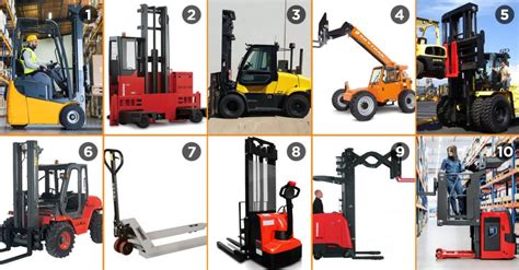 Forklift Types & Applications – Which is Best for You? - Sims Crane