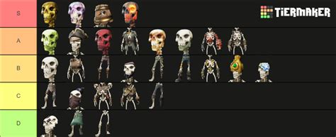 Skeleton Curse Cosmetic Tier List : r/Seaofthieves