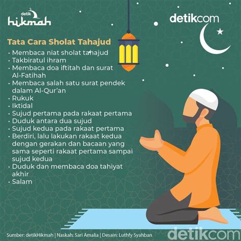 Infografis: Niat Sholat Tahajud Lengkap dengan Tata Cara, Doa, hingga Keutamaannya