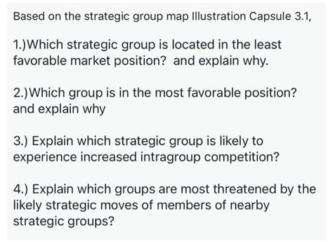 Solved Based on the strategic group map Illustration Capsule | Chegg.com