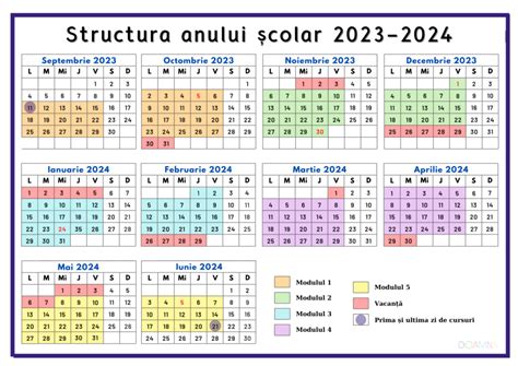 Arhive structura an scolar 2023-2024 brasov - DOAMNA