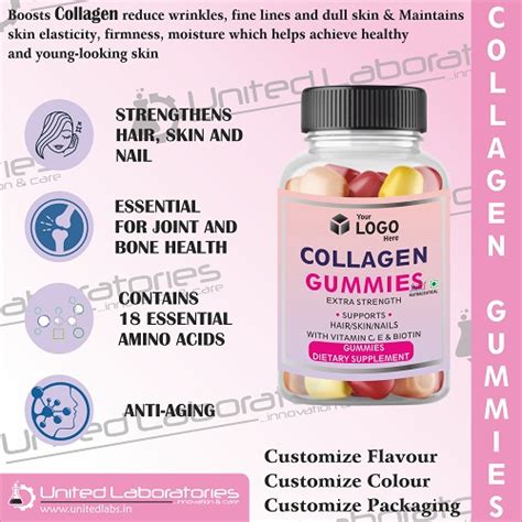 Collagen Skin Gummies