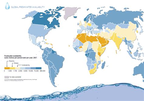 Global freshwater availability | Ressources en eau, Journée mondiale de l'eau, Cycle de l'eau