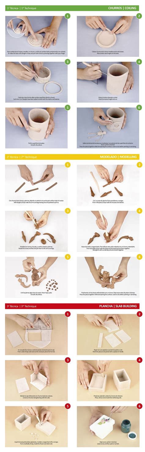 3 Techniques for Modelling with PLUS® Clay - SIO-2®