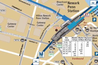 Newark Penn Station Area Map