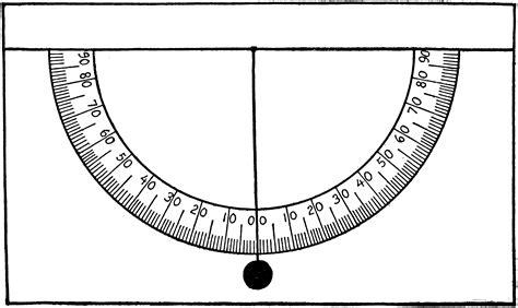 Clinometer | ClipArt ETC