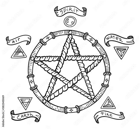 Witch Pentagram Drawings