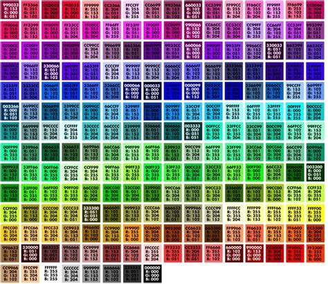 [색상표] 간단한 RGB 표 : 네이버 블로그