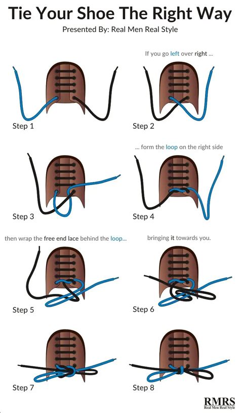 How To Tie Your Shoes The Right Way Infographic