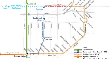 Toronto votes to advance work on Eglinton East LRT and Waterfront Transit Network | Urbanized