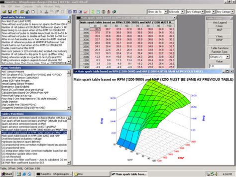 ecu remapping software free download - mikelaprevost