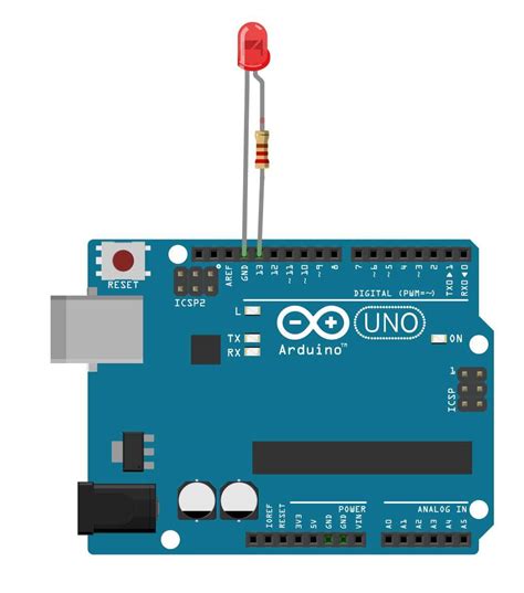 Arduino uno led datasheet - honheavy