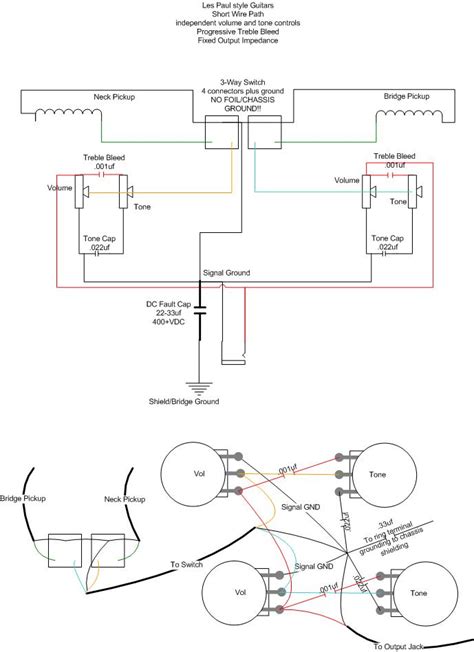 Fender Wide Range Humbucker Wiring Diagram - Database - Faceitsalon.com