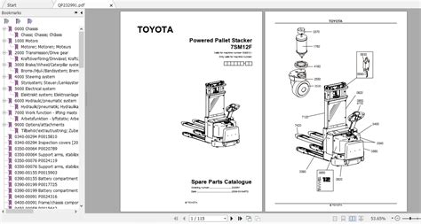 Toyota Forklift Some Models Spare Parts Catalog