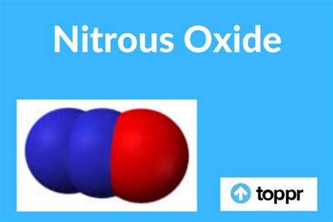 Nitrous Oxide: Definition, Formula, Properties and Uses