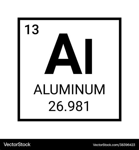 Aluminium periodic element chemical symbol Vector Image