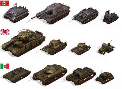 Best modern tank design hoi4 - maiowinter