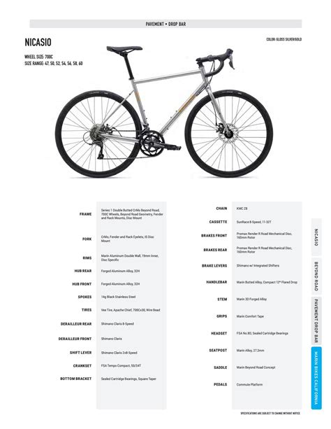 2021 Marin Bikes Dealer Book by Marin Mountain Bikes Inc. - Issuu