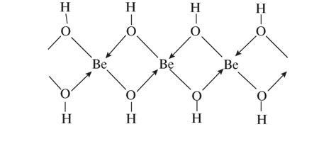 Structure of a polynuclear beryllium hydroxide complex. The... | Download Scientific Diagram