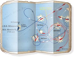 Battle of Hampton Roads Facts & Summary in 2020 | Hampton roads, The hamptons, Historical facts