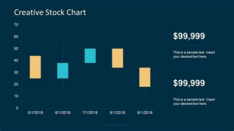 Animated PowerPoint Charts Collection Template - SlideModel