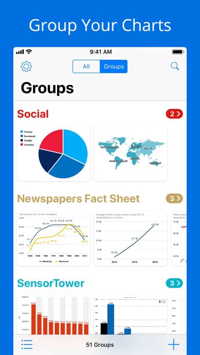 Visual Chart – Charting App - iPAMod! - All iOS Cydia Repository ...