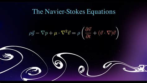 The Navier-Stokes Equations in 30 Seconds | Incompressible Fluid Flow ...