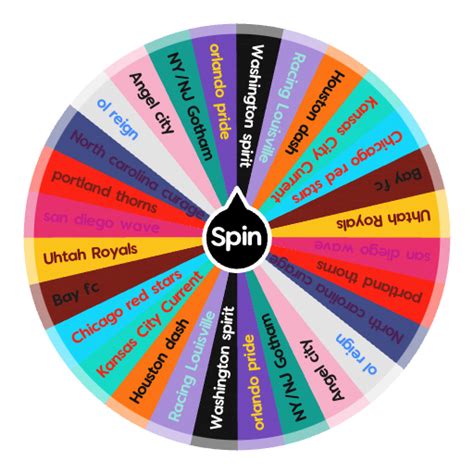 NWSL teams ( women’s soccer ) | Spin the Wheel - Random Picker