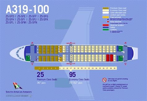 South African Airways Fleet Airbus A319-100 Details and Pictures