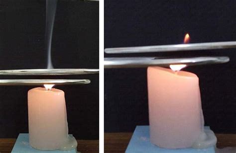 Free Science Fair Projects Experiments: Experiment Split flame