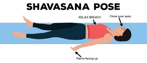 Shavasana : one of the best relaxation technique.|Dr.Yogesh Chavan,MD(Ayu.Kerala)|