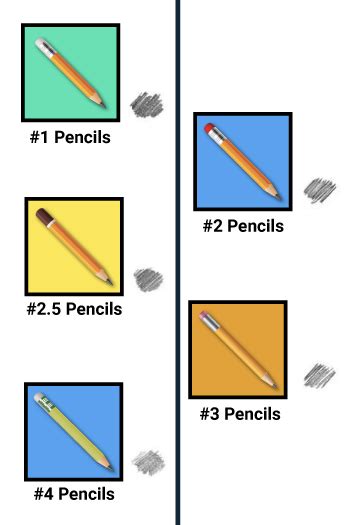 3 types of pencil general high quality