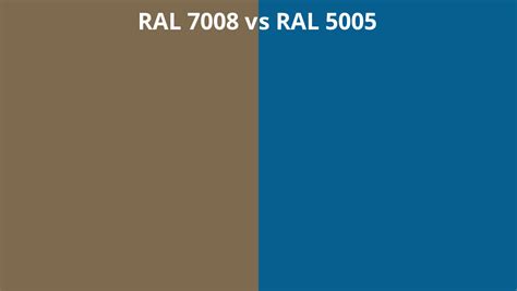 RAL 7008 vs 5005 | RAL colour chart UK