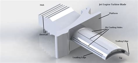 Pin by Gov Landrum on Precision | Container, Projects, The originals