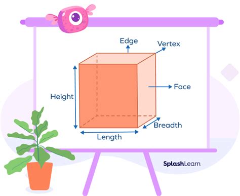 Diagonal of a Cube Formula - Derivation, Examples, Facts