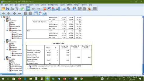 Descriptive statistics by SPSS - YouTube