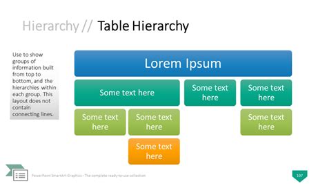 Powerpoint Smartart Org Chart