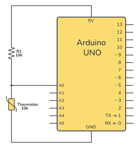 Arduino Thermistor Guide: Easy Circuit & Code Walkthrough