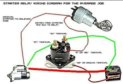 Pin by Amr Almekhlafi on التعليم | Motorcycle wiring, Trailer light wiring, Automotive repair