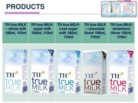 Integrated Marketing Plan for TH True Milk