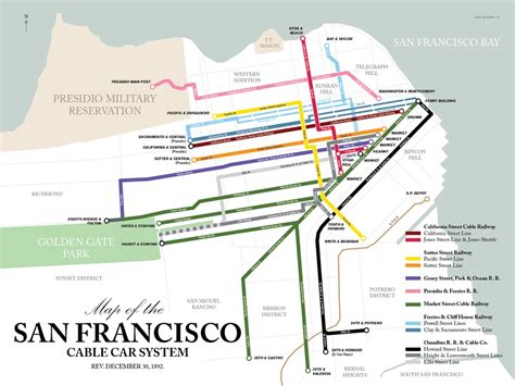 7+ San francisco cable car map wallpaper ideas – Wallpaper