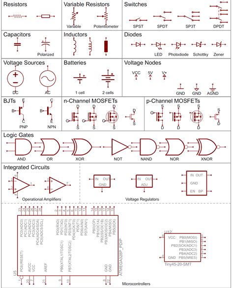 Electrical Schematic Symbols Pdf