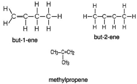 Give the empirical formula for both the structural isomers of methylpropene