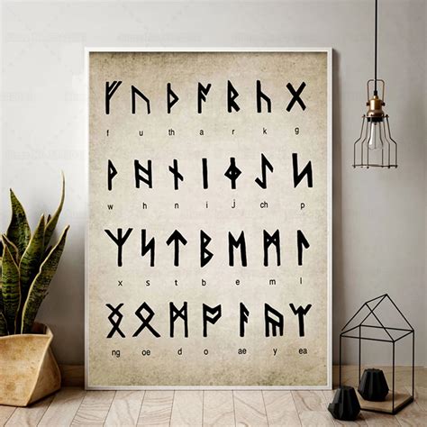 Runic Alphabet Chart