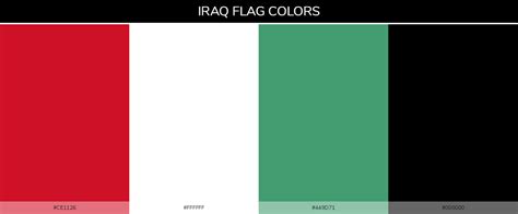 Color Schemes Of All Country Flags» Blog » SchemeColor.com