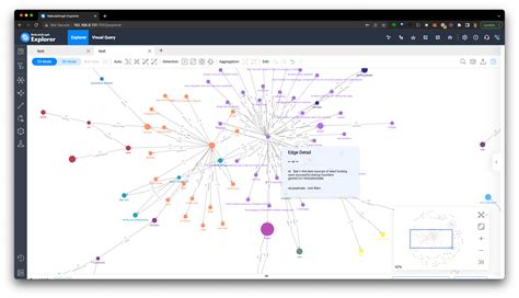 RFC: Bring graph store to llama index · Issue #1318 · jerryjliu/llama ...