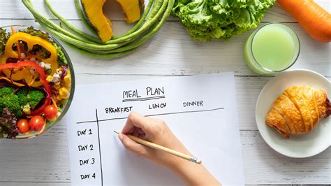 How To Plan And Create Balanced Meals, All Week Long